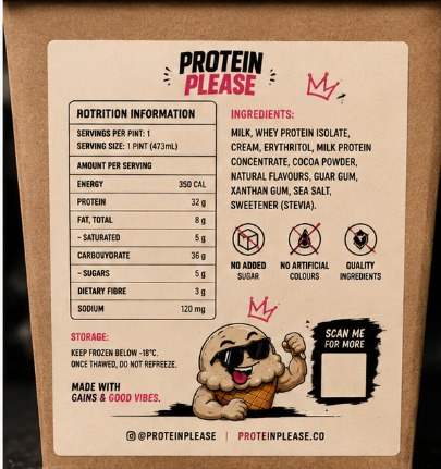 Nutrition panel